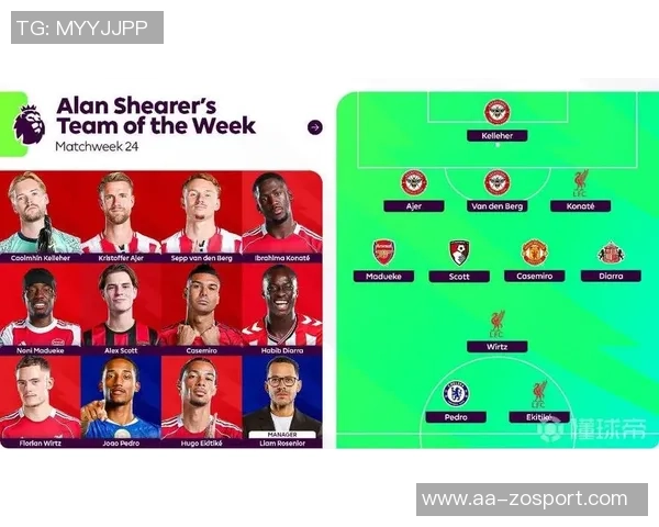 英超历史制胜球射手榜揭晓希勒以68球领跑鲁尼紧随其后